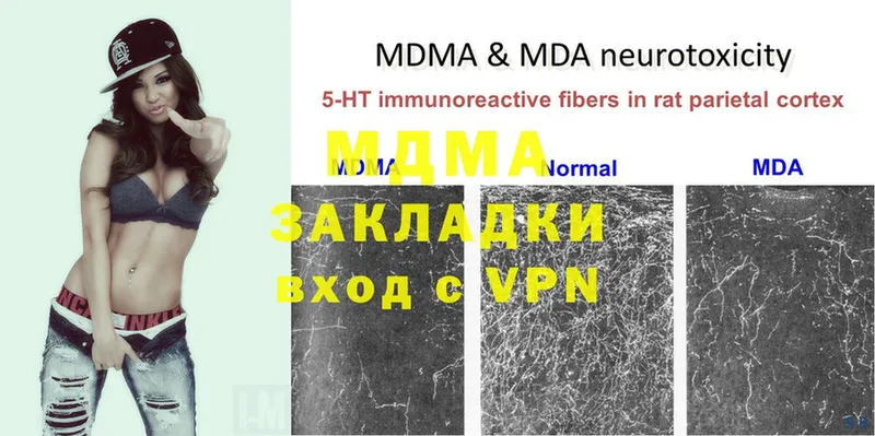 KRAKEN ссылка  Городовиковск  сайты даркнета клад  MDMA молли 